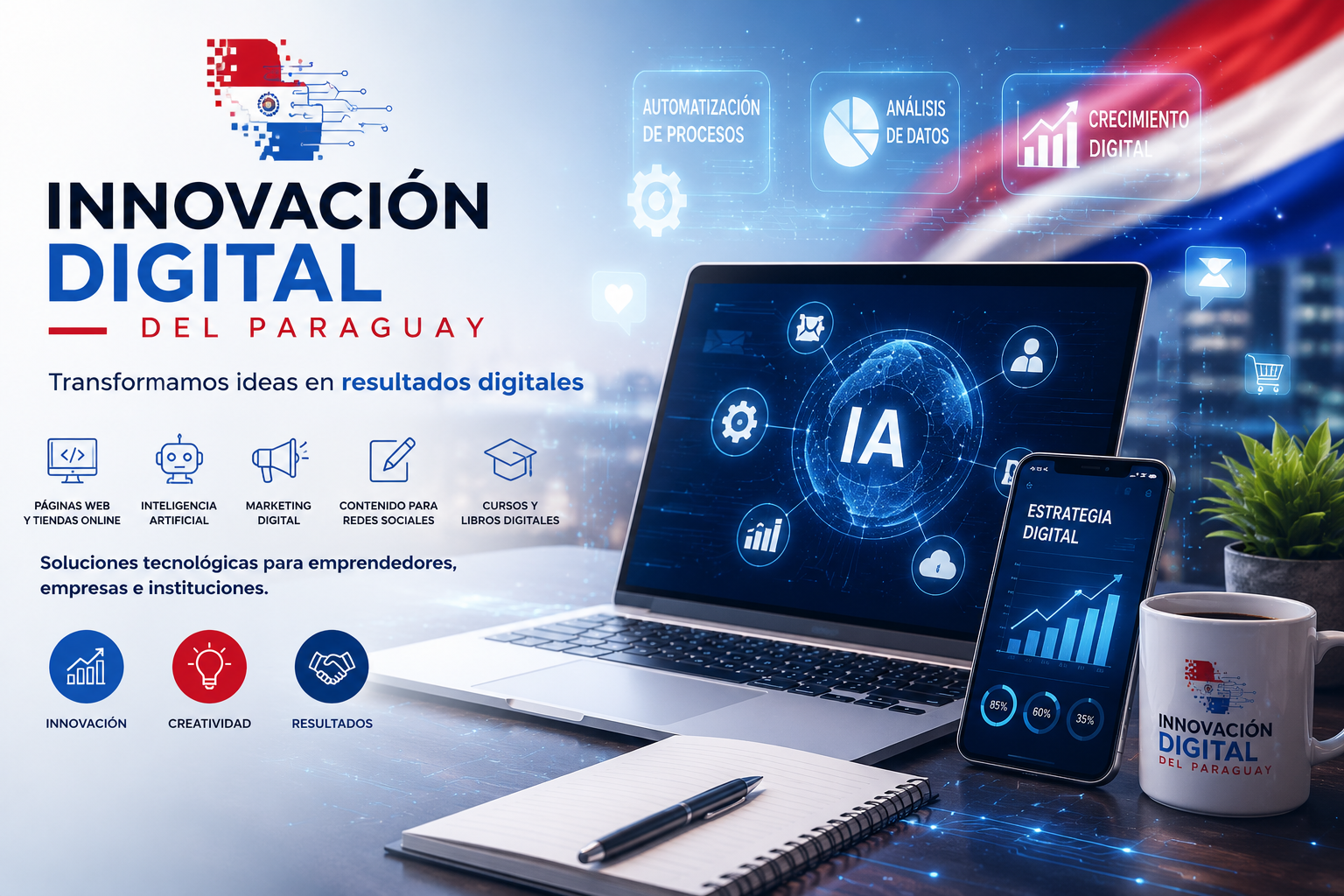 INNOVACION